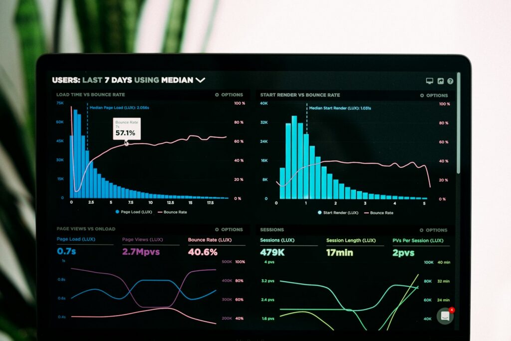 Analytics dashboard used to measure sponsorship ROI
